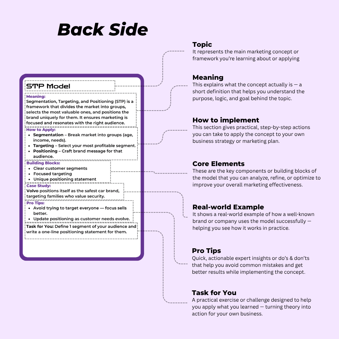 Strategic Marketing Deck