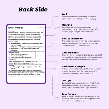 Strategic Marketing Deck