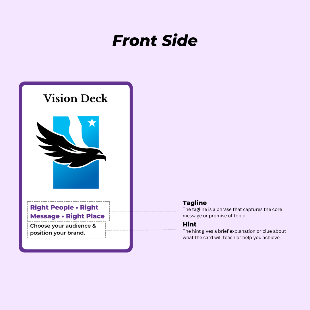 Strategic Marketing Deck