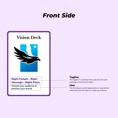 Strategic Marketing Deck